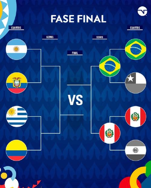 巴西vs智利预测比分